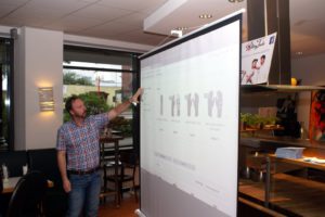 Impulsvortrag von Tobias von Netinventors auf der Shopware Usergroup