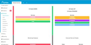 Der "Tactical Overview" von Icinga liefert als zentrale Anlaufstelle zusammengefasste Information zum Status des Monitoring-Systems.